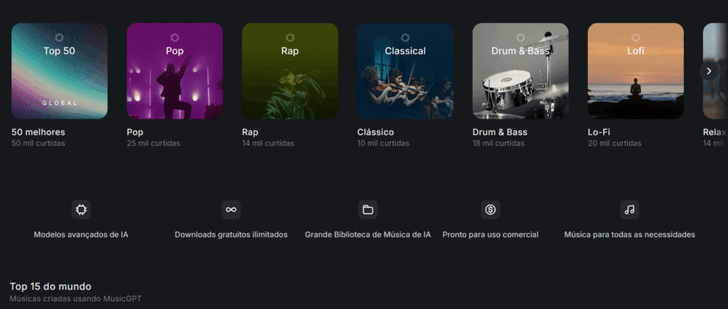 Tipos de musicas